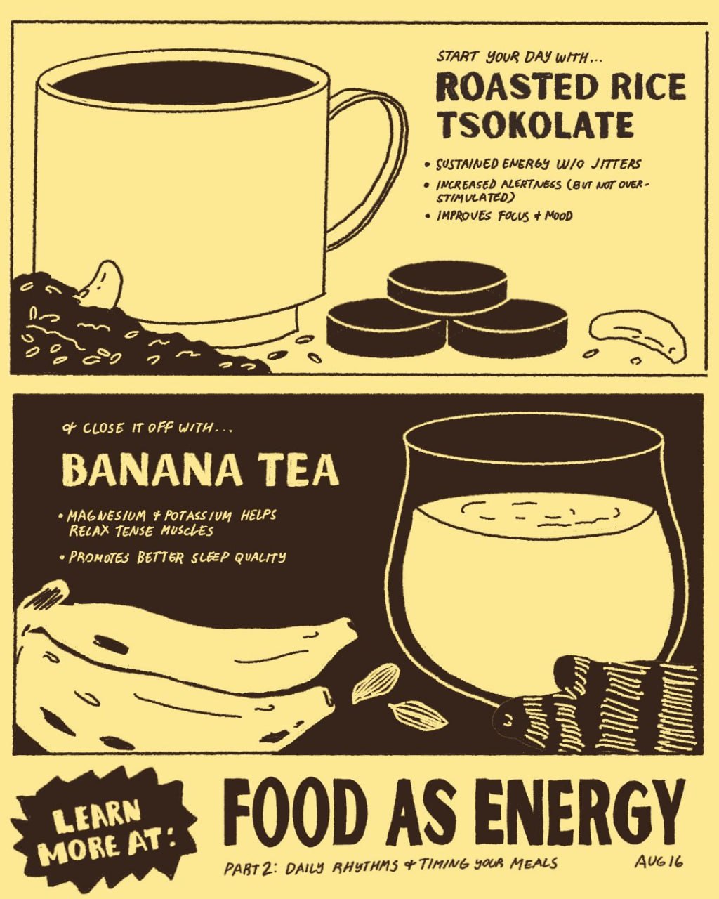 FOOD AS ENERGY Workshop Series
